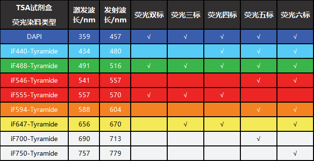 企业微信截图_17504026414337.png
